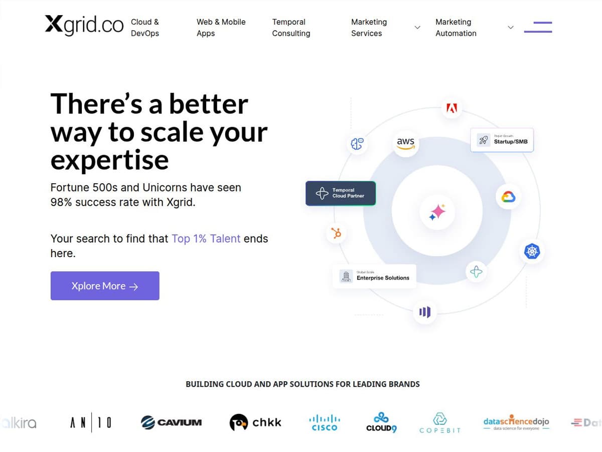 Screenshot preview for Xgrid
